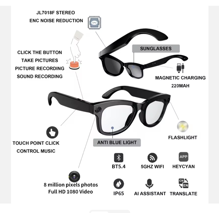 8MP メガネ型カメラ 機能説明図